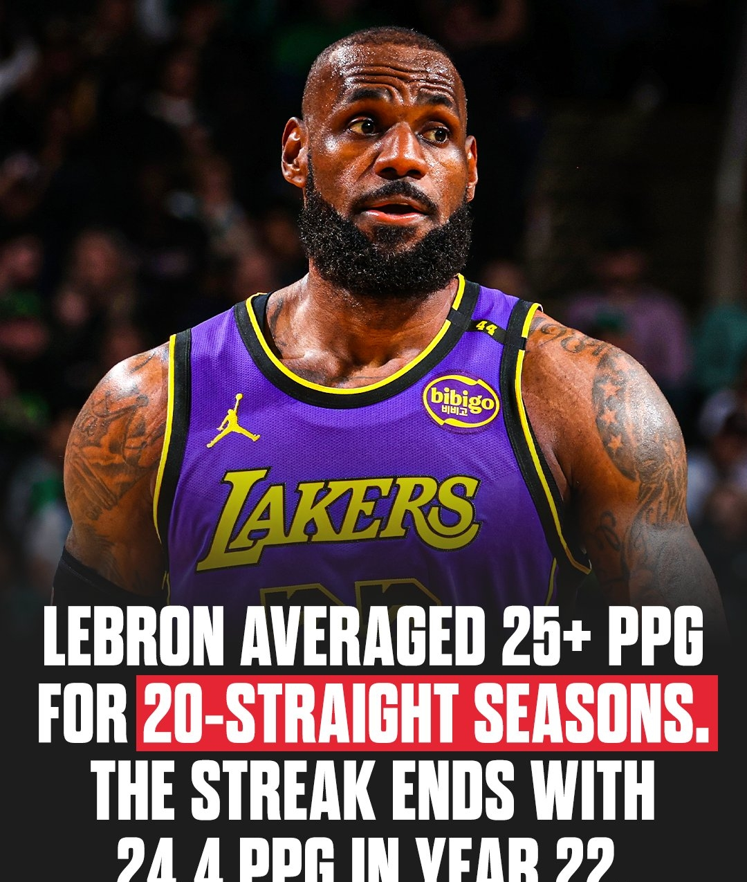 勒布朗詹姆斯再次领衔湖人征战新赛季