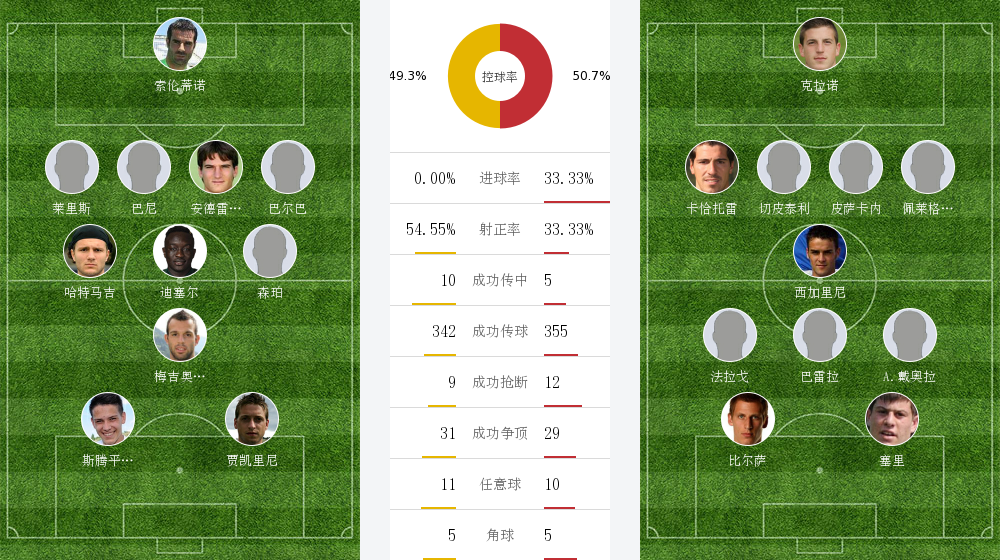 卡利亚里客场不敌切沃，客场告负的简单介绍