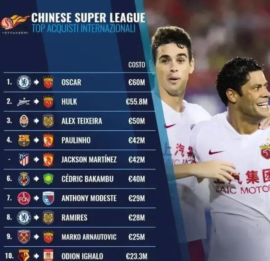 关于广州恒大主场取得连胜，压力球还是能打的信息