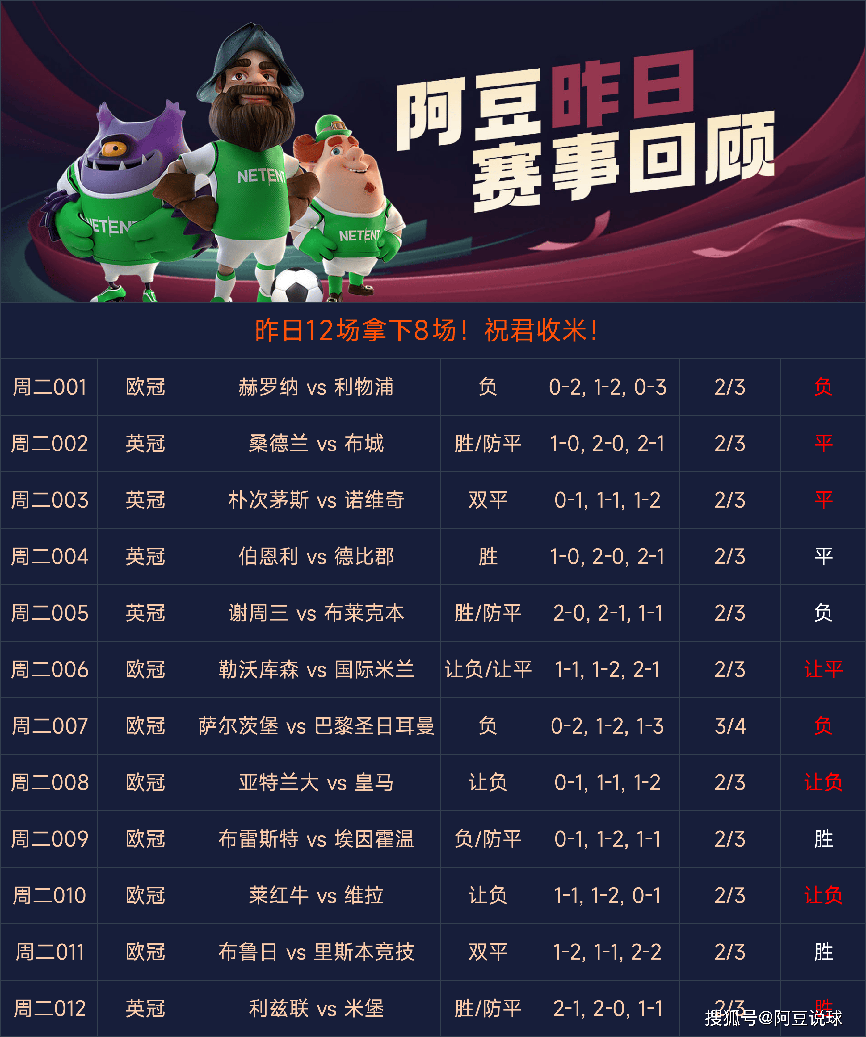 关于足球赛赛事分析:球队战术调整备受关注的信息 关于足球赛赛事分析:球队战术调整备受关注的信息