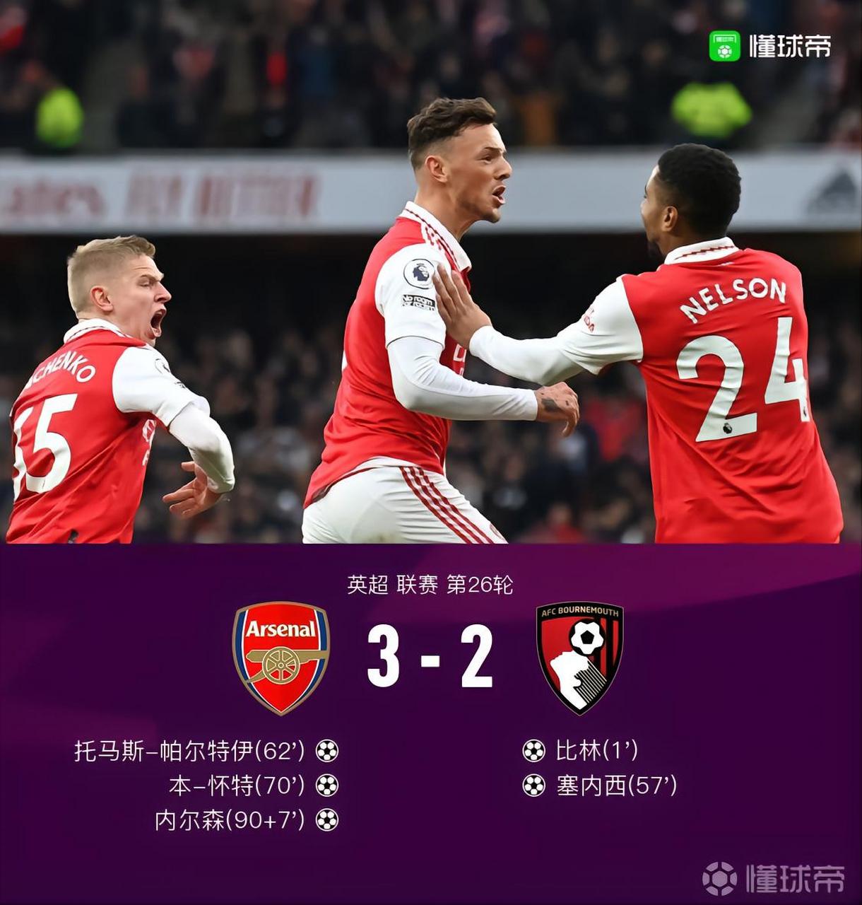 关于伯恩茅斯客场胜利，逆转战绩的信息